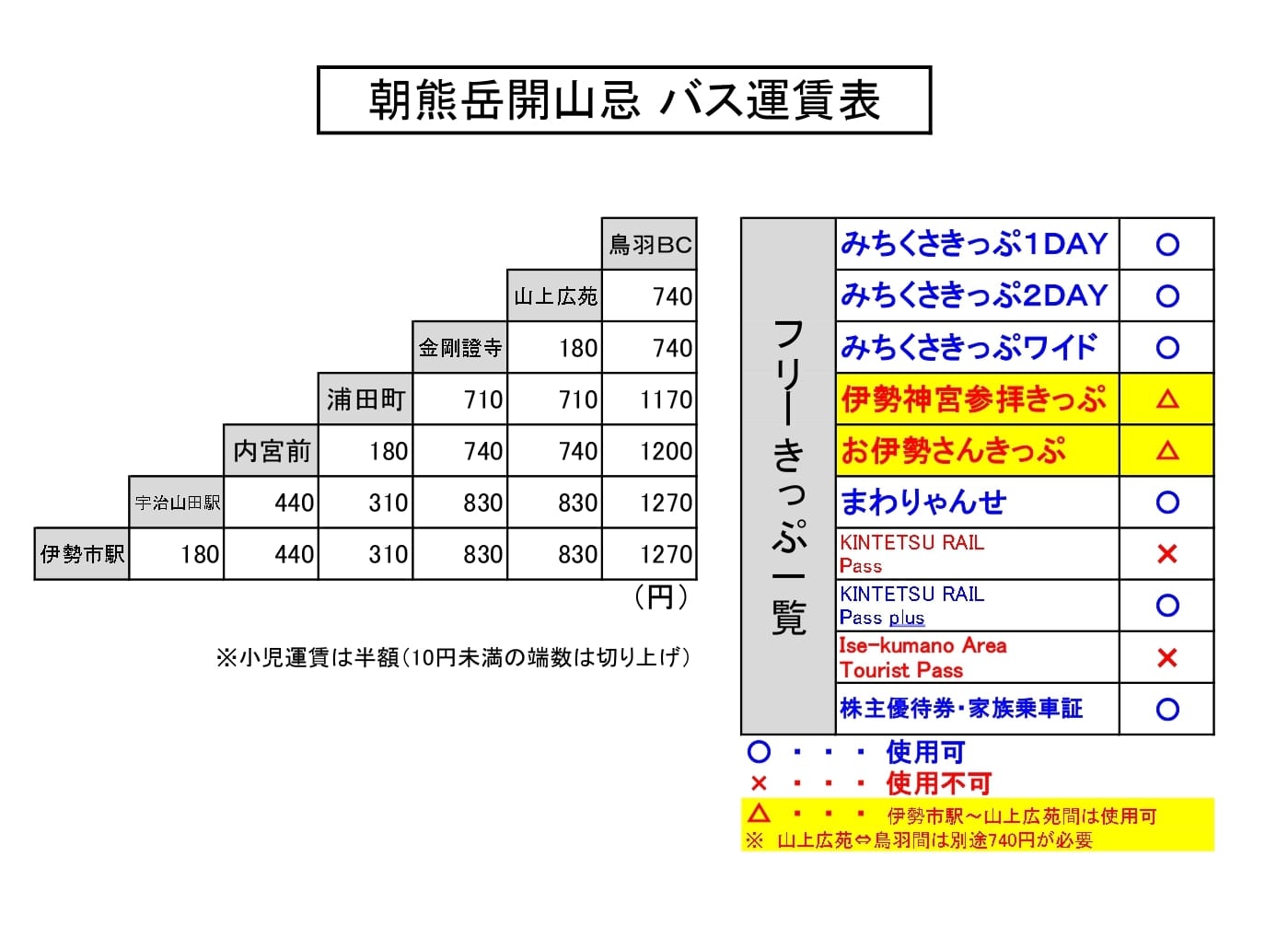 22 6 27 29 金剛證寺 開山忌 公益社団法人 伊勢市観光協会